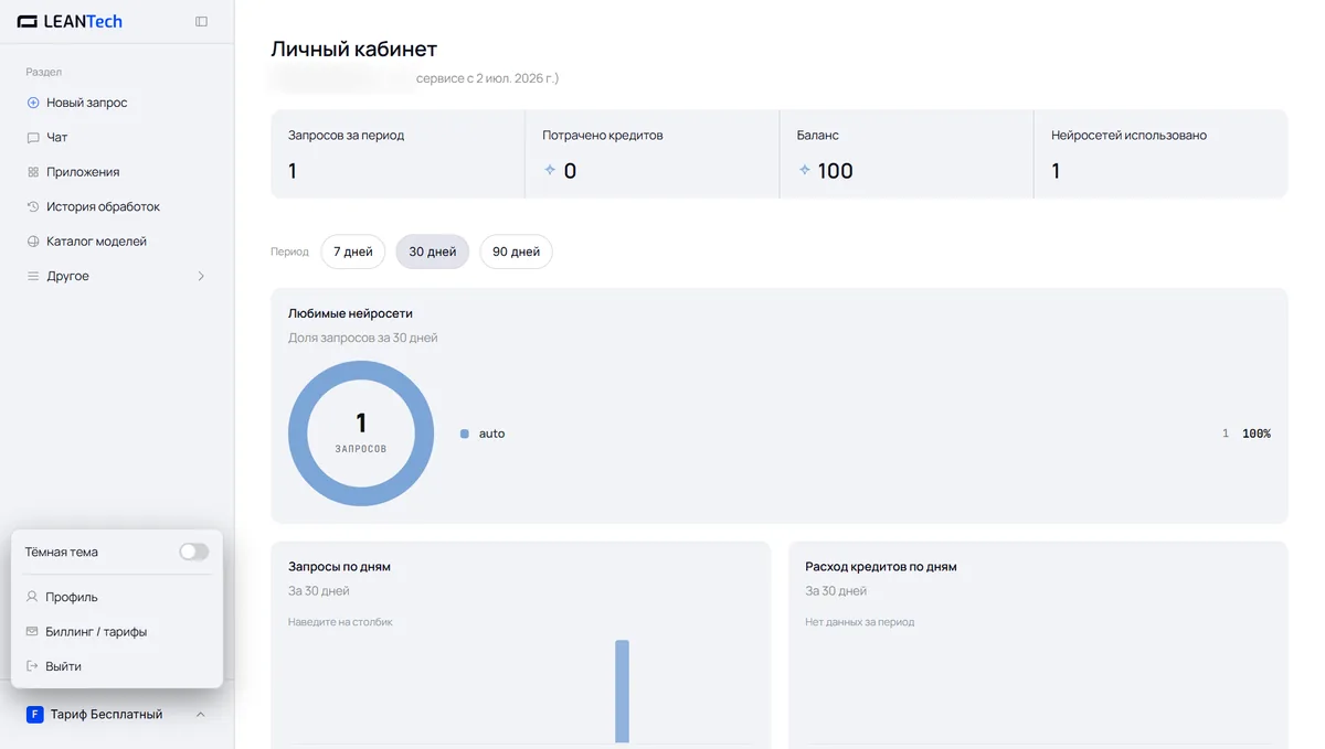Модели CRMChat в LeanTech AI